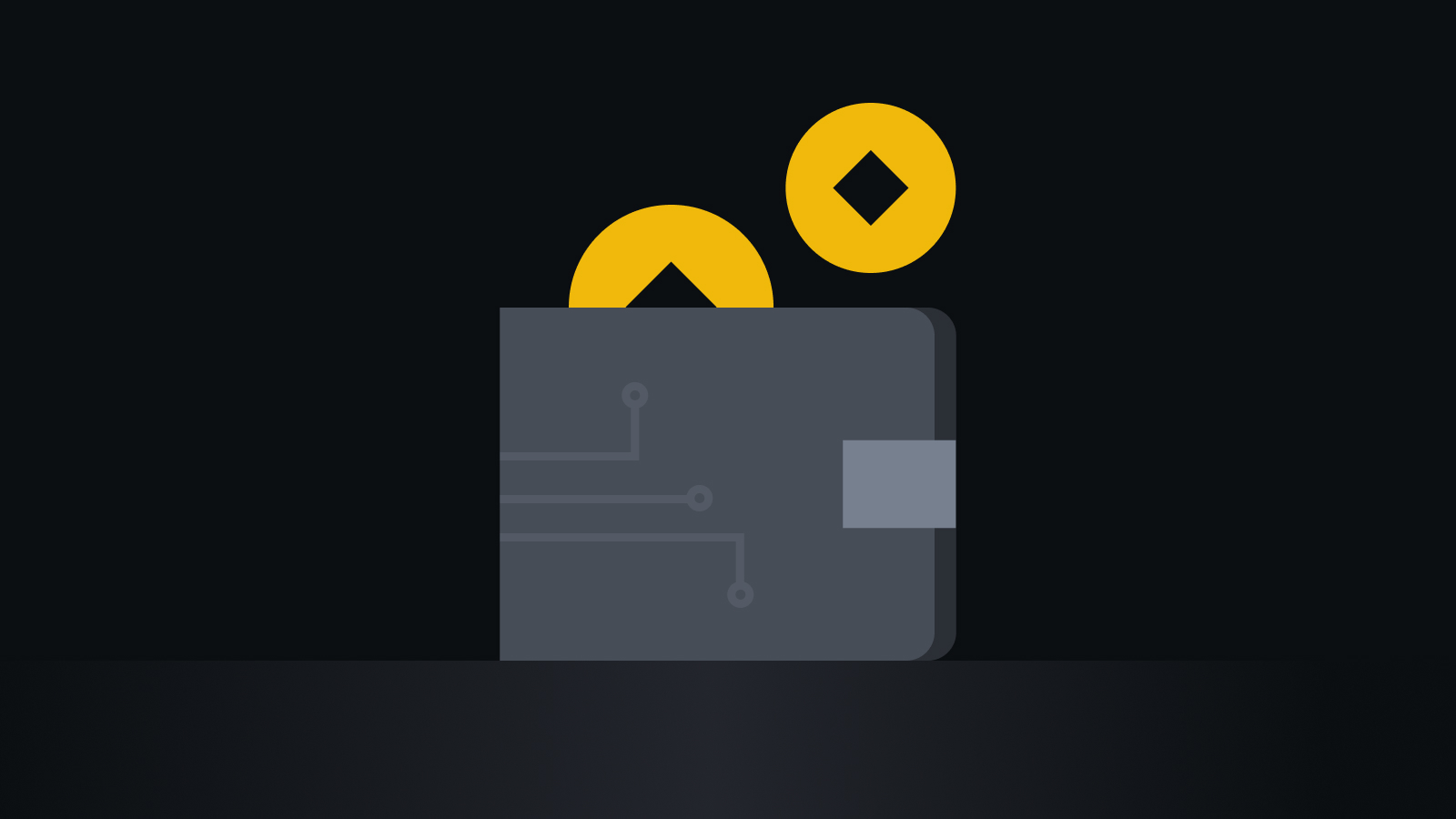 全球领先的全电子化交易所